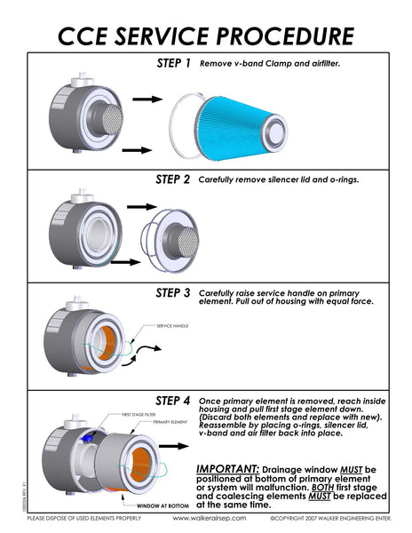 CCE FIELD SERVICE KIT 8" AIRSEP (Cummins QSB) -Part# 1000266