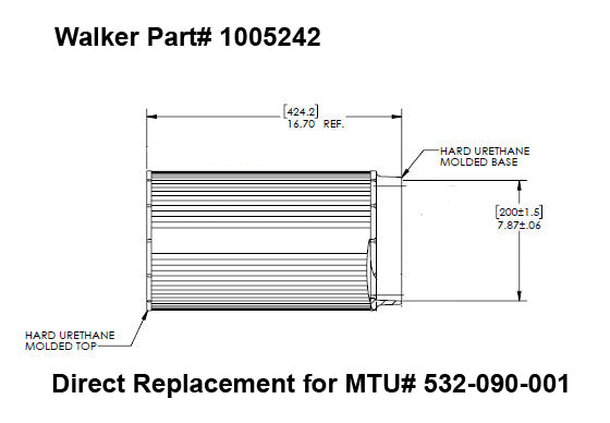 Walker High Performance, Washable Air Filter for MTU S2000 10 Cylinder