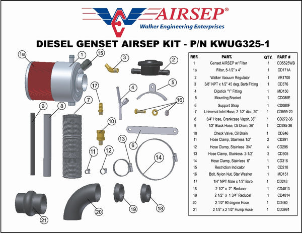 AIRSEP Kit - Marine Gensets & Marine Engines up to 100HP -Kit # KWUG325-1