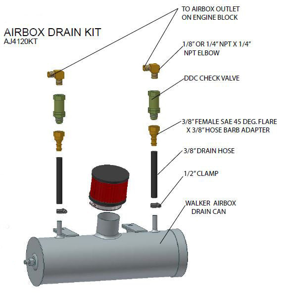 Walker Airbox Drain Kit for Detroit Diesel (DDC) Engines -Part# AJ4120-KT